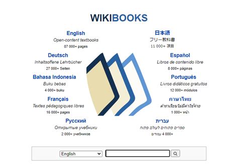 wikibooks english|list of wikibooks in english.